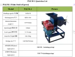 Alta Qualidade 500 kg/H Mini Palm Press Machine Aço Inoxidável Casa Energy Saving Palm Frio Parafuso Óleo Imprensa Máquina - Parafuso óleo imprensa - foodmachtech